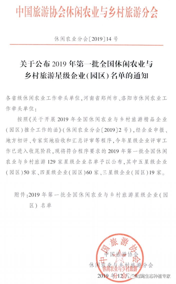 旅游_副本 旅游_副本