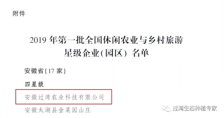 旅游1_副本 旅游1_副本