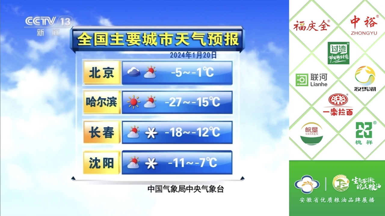 中央13 廣告 中央13 廣告